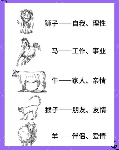 得心应手代表猜一生肖,通常解释落实 得心应手代表猜一生肖,通常解释落实