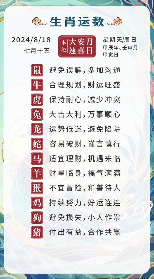 十二生肖下周运势查询，喜欢作答落实解释