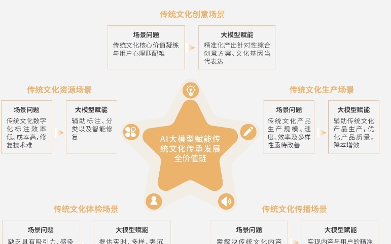 福禄寿与生肖智慧，解码传统文化的深层策略