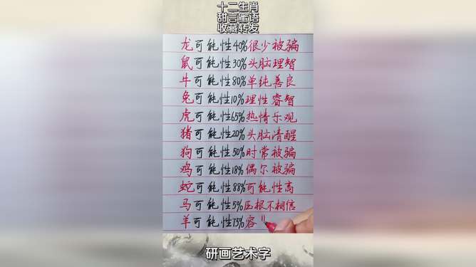 甜言蜜语打一生肖，神秘解释落实