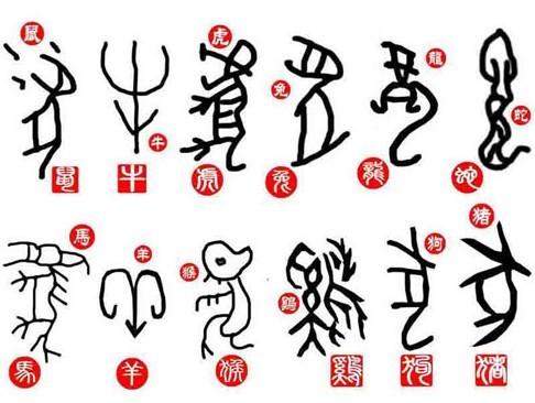 天各一方开过猜一生肖,全面揭晓解释落实 天各一方开过猜一生肖,全面揭晓解释落实