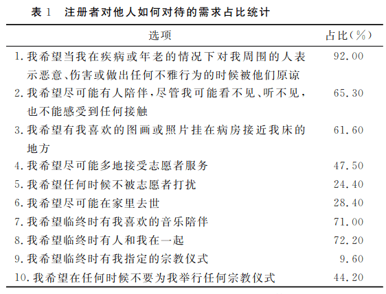 12生肖那个生肖最好，喜欢作答落实解释
