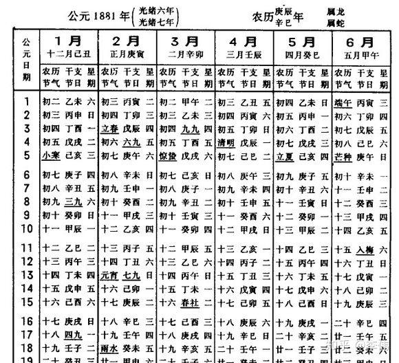 精准解析，生肖是依据农历还是新历来确定的？