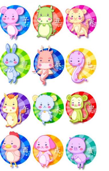 十二生肖保护神，无限解释与落实的神秘力量