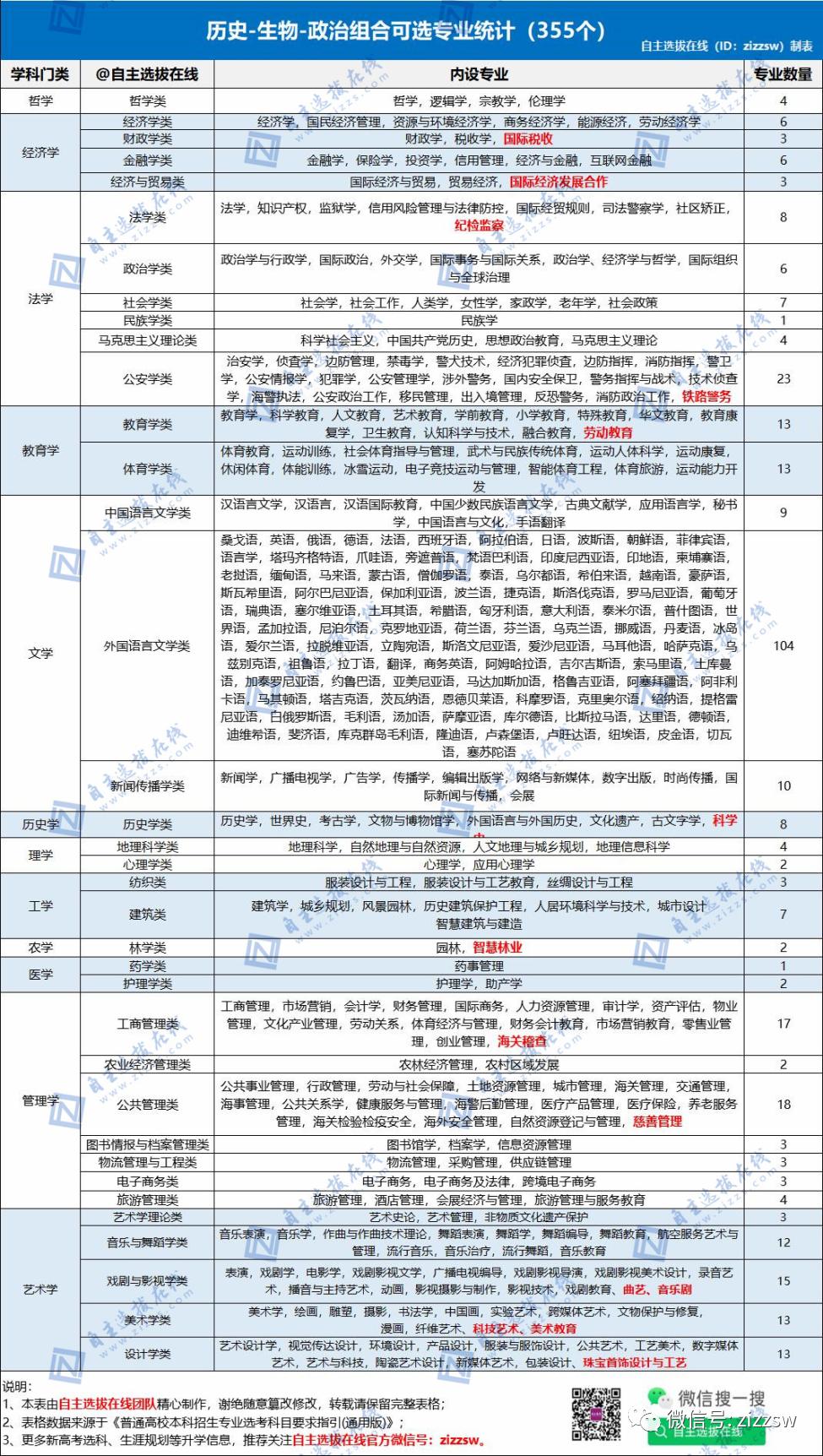 走漏风声猜一动物，揭秘与专业解释