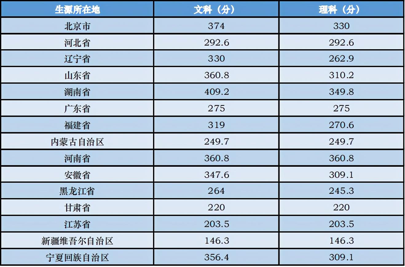 走漏风声猜一动物，揭秘与专业解释