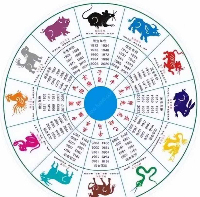 三七相逢做大戏，生肖智慧与哲理的深度探索