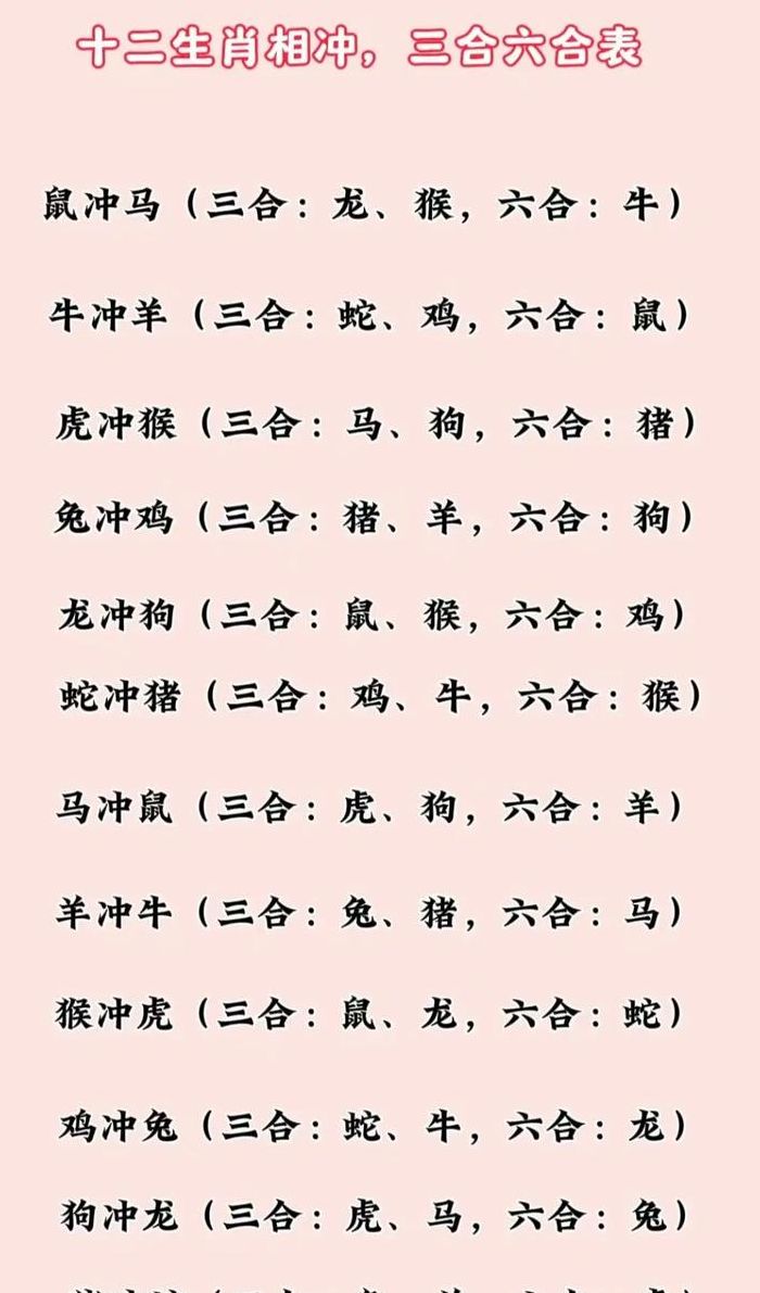 揭秘各霸一方背后的生肖奥秘，全面解析与正确答案