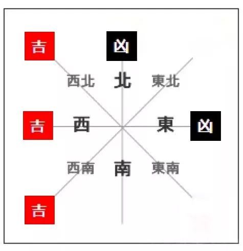 探秘东倒西歪背后的生肖谜题，采民智慧与文化解读