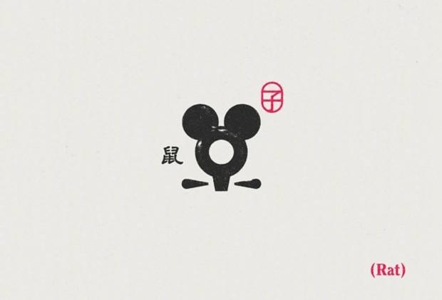 探索龙与生肖的完美配对，龙与鸡的积极契合