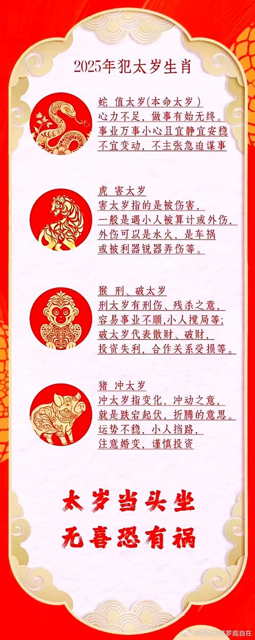 太子代表什么生肖，采民作答落实解释