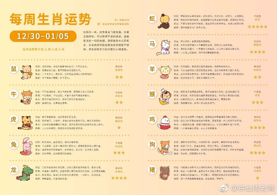 一个月30日生肖顺序，揭秘中国传统文化中的时间与生肖奥秘