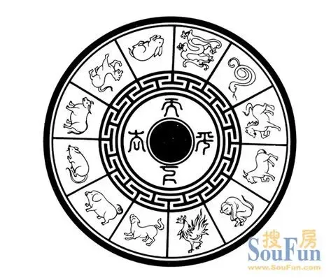 生肖与楼层风水，谜底即将揭晓