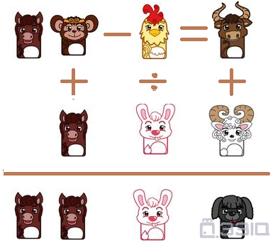 二月代表什么生肖，一场误导解释的落实与反思