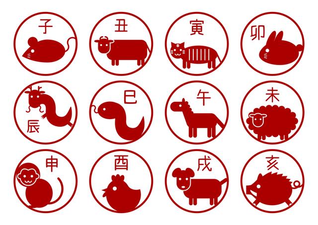 传代表什么生肖，鼠年故事与寓意