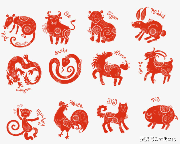 十二生肖逐月运势深度解析与文化寓意