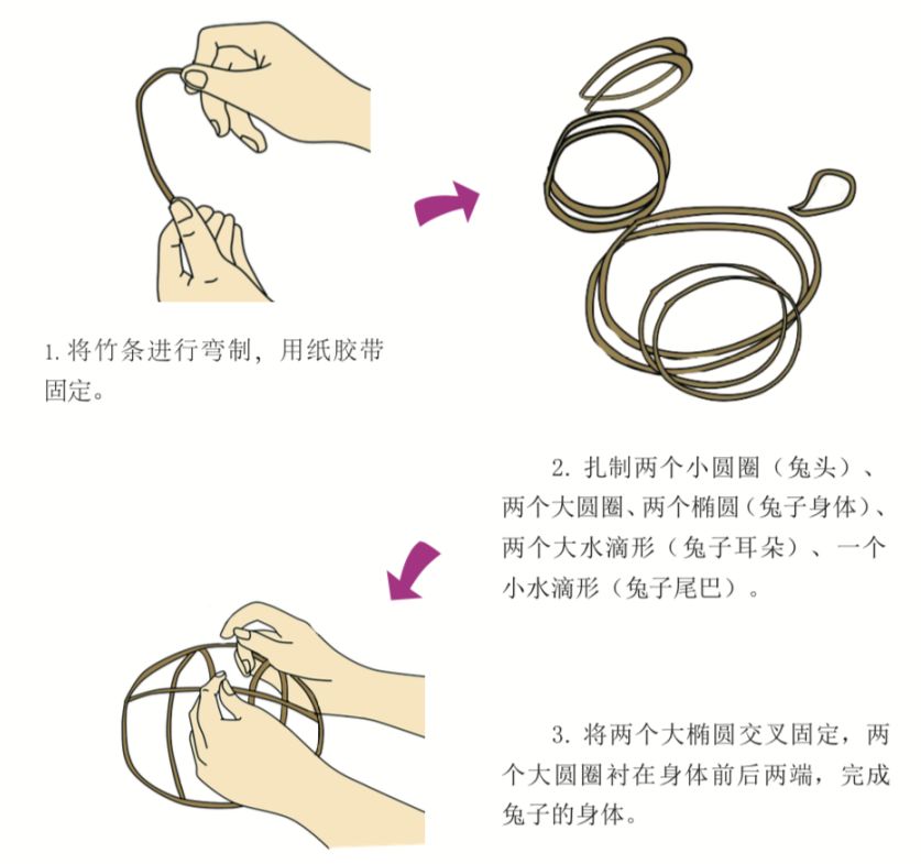 爱情话题中的生肖智慧与策略，以兔为例