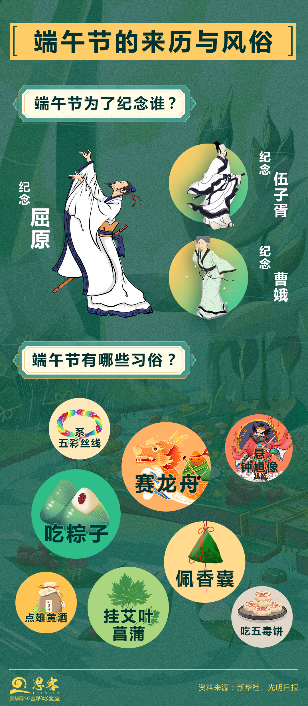 端午佳节与生肖文化的交融，探寻端午节代表什么生肖的深意