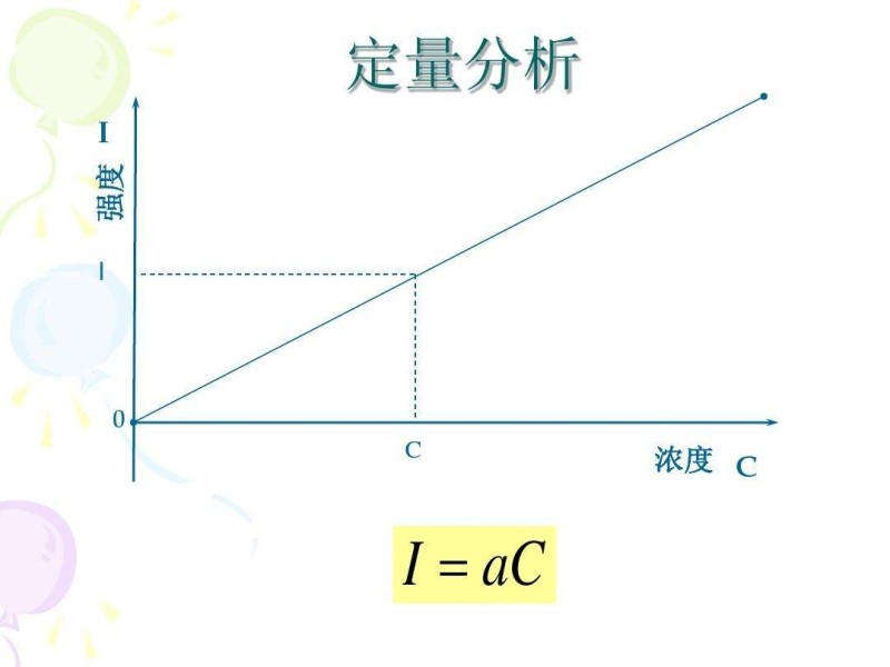 探秘五色云背后的生肖奥秘，一场定量分析的奇妙之旅