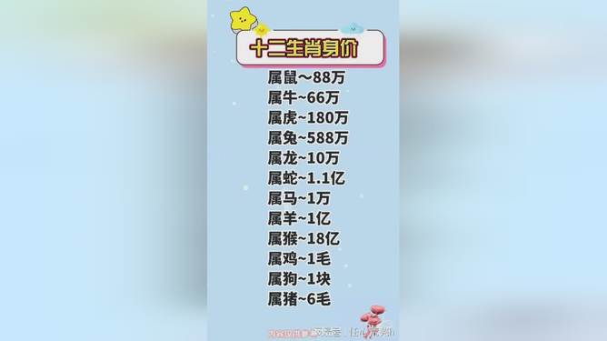 探寻天南地北的奥秘，揭秘生肖之谜