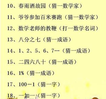 谜语新解，狗急跳墙猜一动物