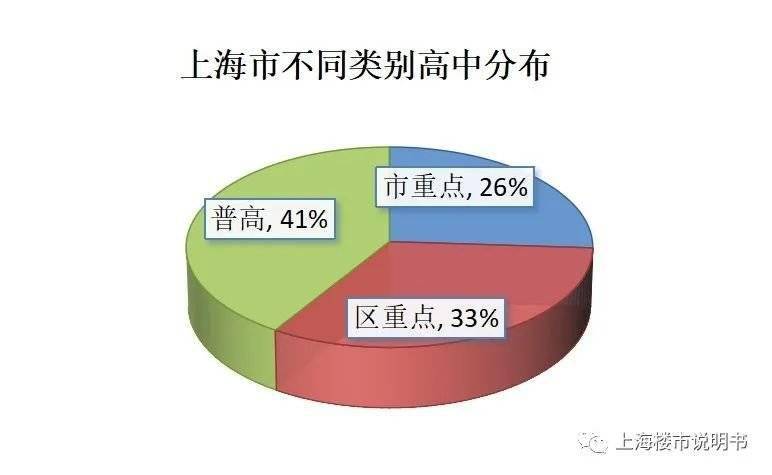 农历与公历，生肖分配的定量解析