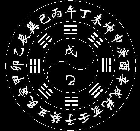 辰寅卯，生肖的积极解释与转变