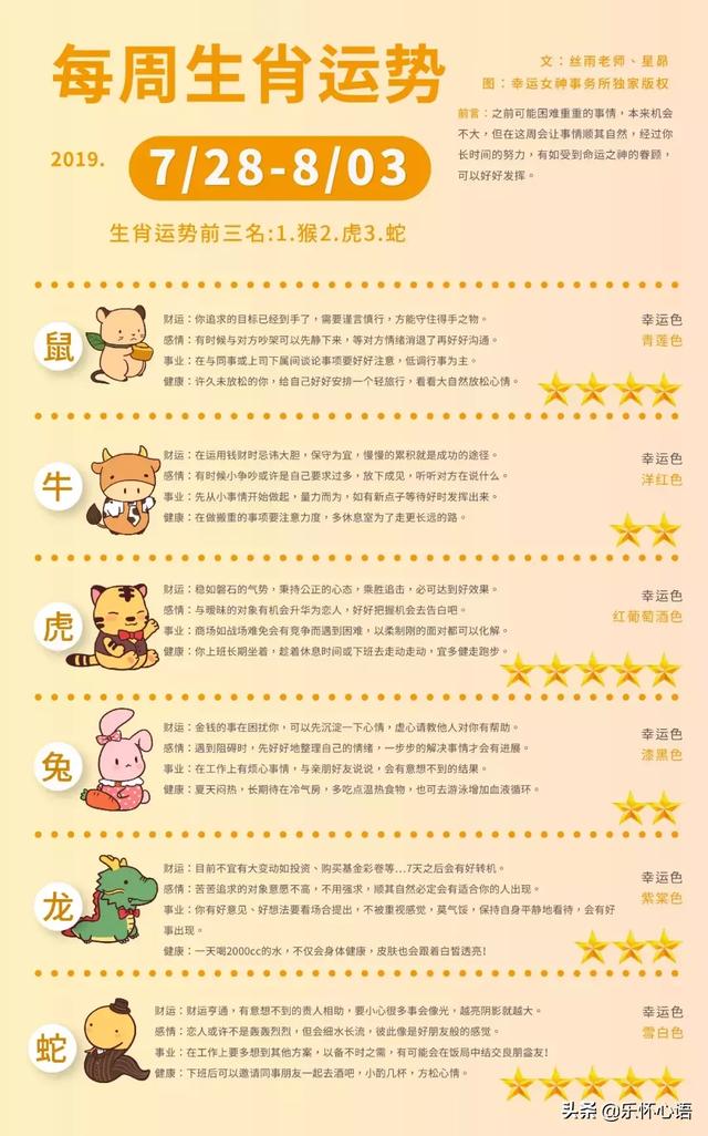 吉祥如意，探寻生肖中的幸运之选