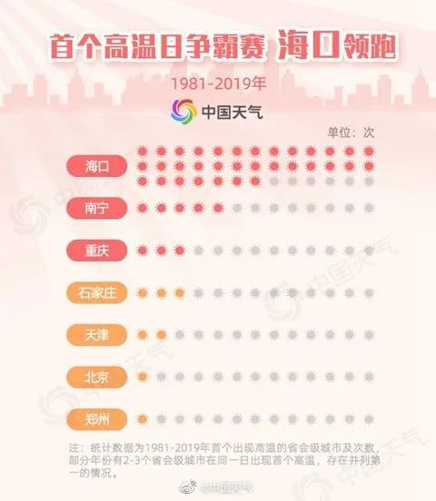 生肖龙与谁最配，揭秘如何选择并落实正确的生肖配对