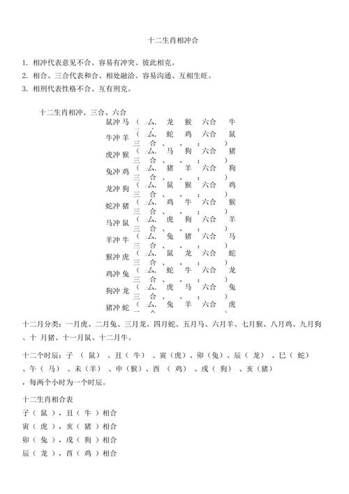 二七合三起一六打一正确生肖，谁来落实解答？